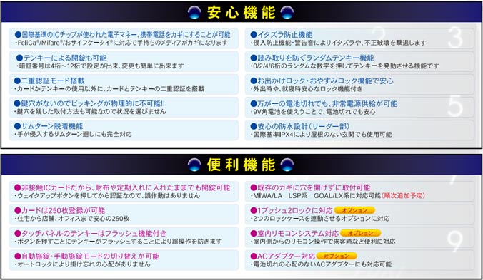 インターロックの機能一覧